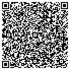 QR code with Montgomery Obstetrical contacts