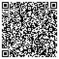 QR code with Petrasoft Inc contacts