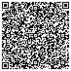 QR code with Remodeling in Montgomery, AL contacts