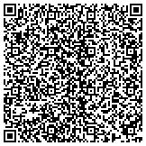 QR code with Shenzhen Bestman Instrument Co., Ltd contacts