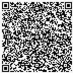 QR code with INNOVATIONS Start Up & Consulting, LLP contacts