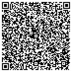 QR code with Trowel Trades Apprentice Schl contacts