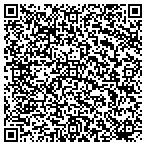 QR code with MedPro STD Testing & DNA Services contacts