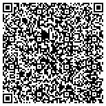 QR code with Mold Inspection in Dothan, AL contacts