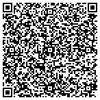 QR code with Wiregrass Temporary Staffing contacts