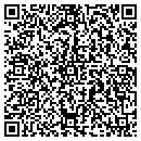 QR code with Batra Manbir S MD contacts