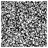 QR code with Kerneliservices Portable Storage in Tuscaloosa, AL contacts