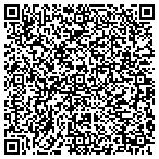 QR code with Mattress King - McFarland Blvd East contacts