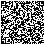 QR code with sideline properties, LLC contacts