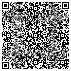 QR code with Talmadge C Nettles Lawn Service contacts