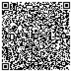 QR code with Global Biometrics Business Solution contacts