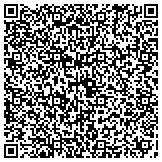 QR code with Kerneliservices Temporary Fencing in Madison, AL contacts