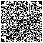 QR code with MedPro Testing Services contacts