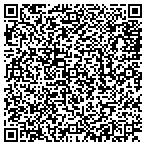 QR code with Communication Development Service contacts