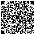 QR code with Reserve Sales Center contacts