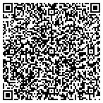 QR code with Inverness Dermatology & Laser contacts