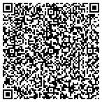 QR code with LAWN WIZARD YARD SERVICE, HOOVER AL. contacts