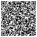 QR code with Groundswell Media contacts