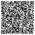 QR code with Peanut Systems contacts