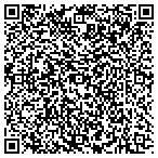 QR code with Retro International Center For HR contacts