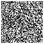 QR code with YourCharlotte Locksmith in Matthews, NC contacts