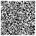 QR code with Your greenboro Locksmith, Seagrove, NC contacts