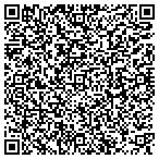 QR code with Imperishable Beauty contacts