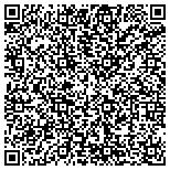 QR code with Portable Toilets in Decatur, AL contacts