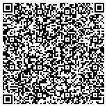 QR code with Johanessburg Small Business Computing & Communications contacts