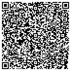QR code with Primary Source Communications Inc contacts