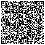 QR code with AVON Representative - Heather Alexander contacts