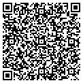 QR code with bhatia mirzapuur contacts
