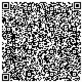 QR code with HSR(SA) Group - Restoration and Conservation in Australia contacts