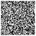 QR code with Metropolitan Communication Service contacts
