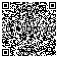 QR code with Johnson's Group contacts