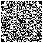 QR code with Joint Program Office Support Services Jv contacts