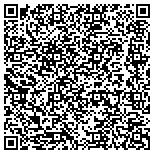 QR code with JunlongSolar Technology development Co.,ltd contacts