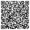QR code with Skinworks contacts