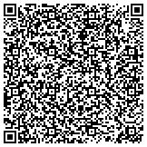 QR code with Kerneliservices Portable Storage in Anchorage, AK contacts