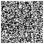 QR code with Kerneliservices Portable Toilets in Anchorage, AK contacts