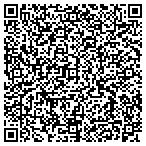 QR code with Kerneliservices Temporary Fencing in Anchorage, AK contacts