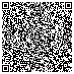 QR code with MedPro Testing Services contacts