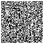 QR code with MedPro Testing Services contacts
