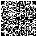 QR code with Hopper Ronald K contacts