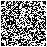 QR code with Publication Consultants, Eleusis Drive, Anchorage, AK contacts