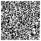 QR code with Spohnheimer Consulting Airspace Systems contacts