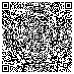 QR code with STD Testing Anchorage contacts