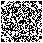 QR code with Transformationz Painting and Drywallfinishing contacts