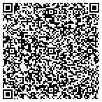QR code with Zhenlihua Knitting Machine Company contacts