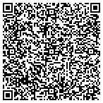 QR code with Suplident International Corp contacts